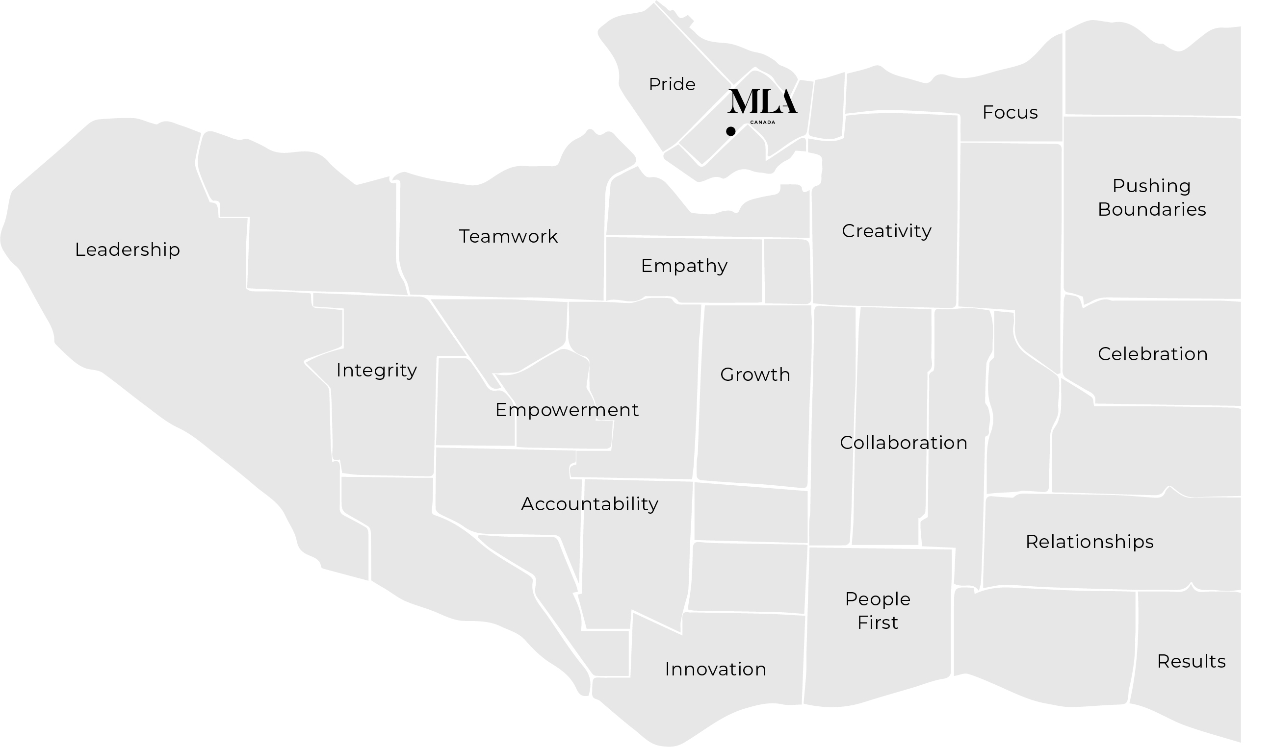 MLA Canada